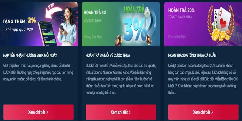 Tổng quan các chương trình khuyến mãi và ưu đãi của 8kbet8