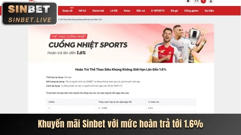 Trò chơi Slot và Nổ hũ tại 8kbet8